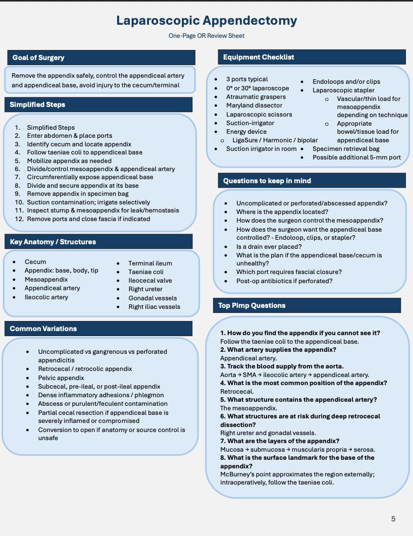 The Surgical Performance Handbook 1st Edition